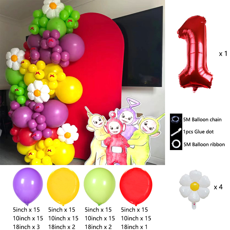 Teletubbies thema ballonnenboo - Balloon Arch Kit recensie en prijs